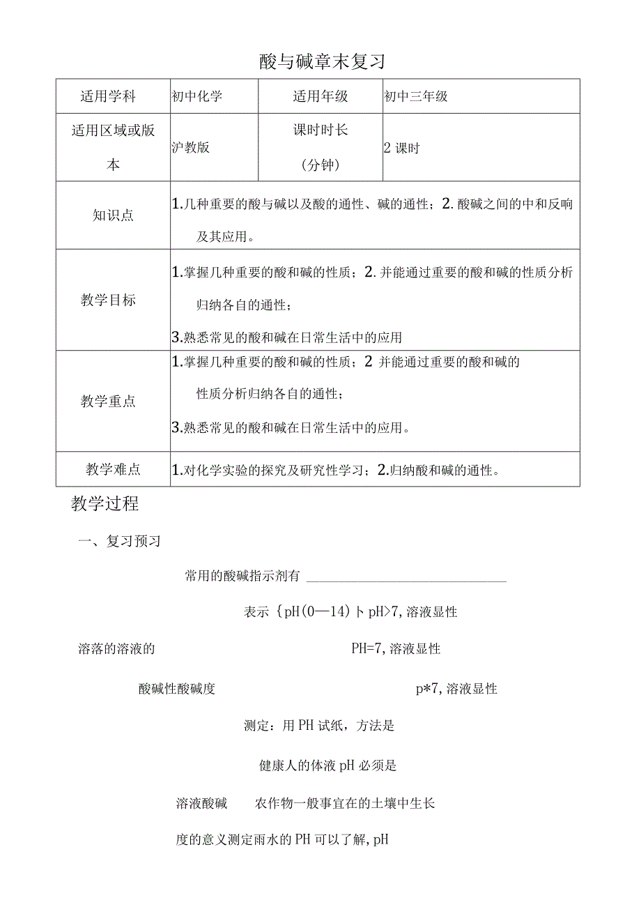 第七章 酸与碱章末复习_教案.docx_第1页