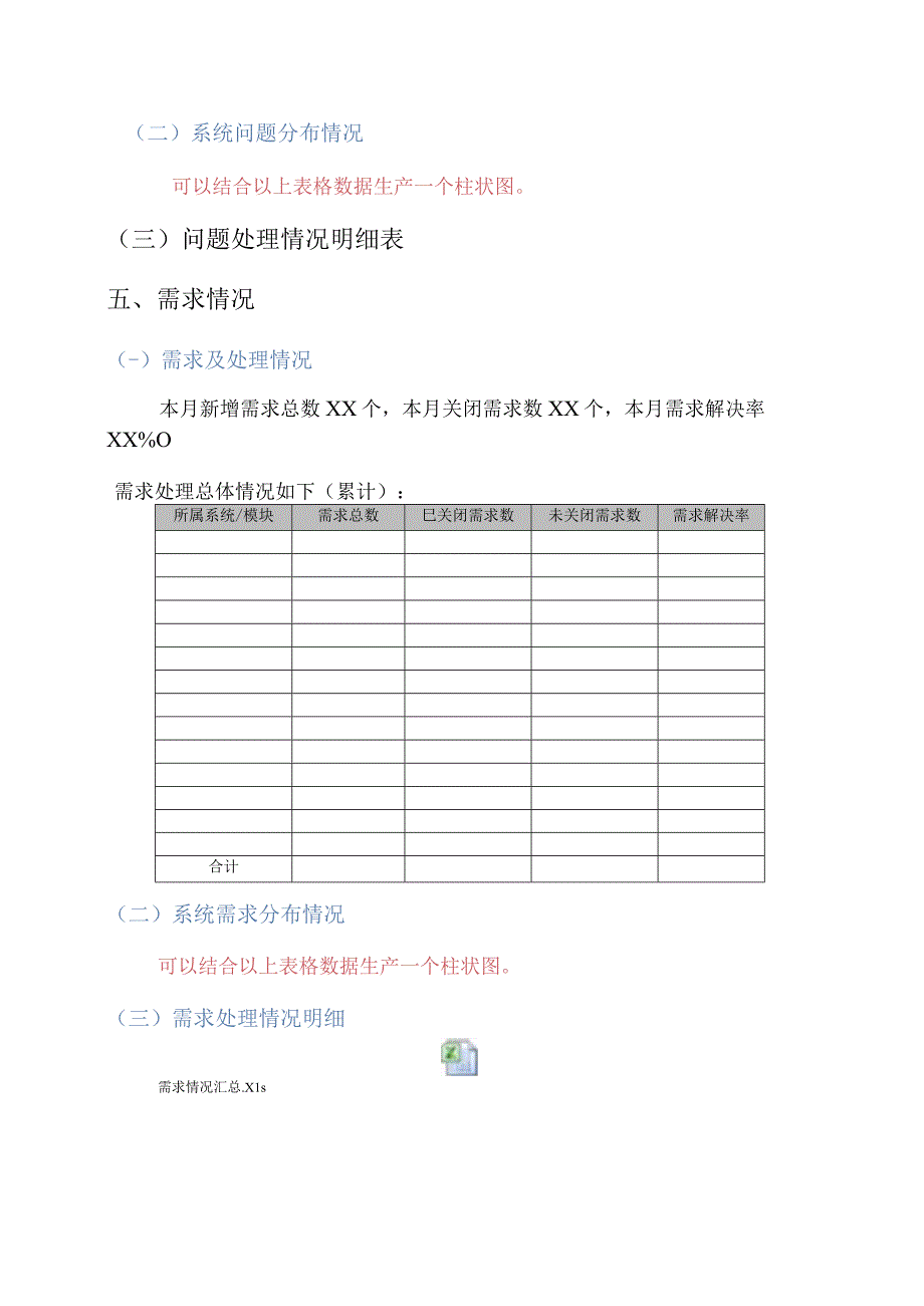 项目工作月报模板.docx_第3页