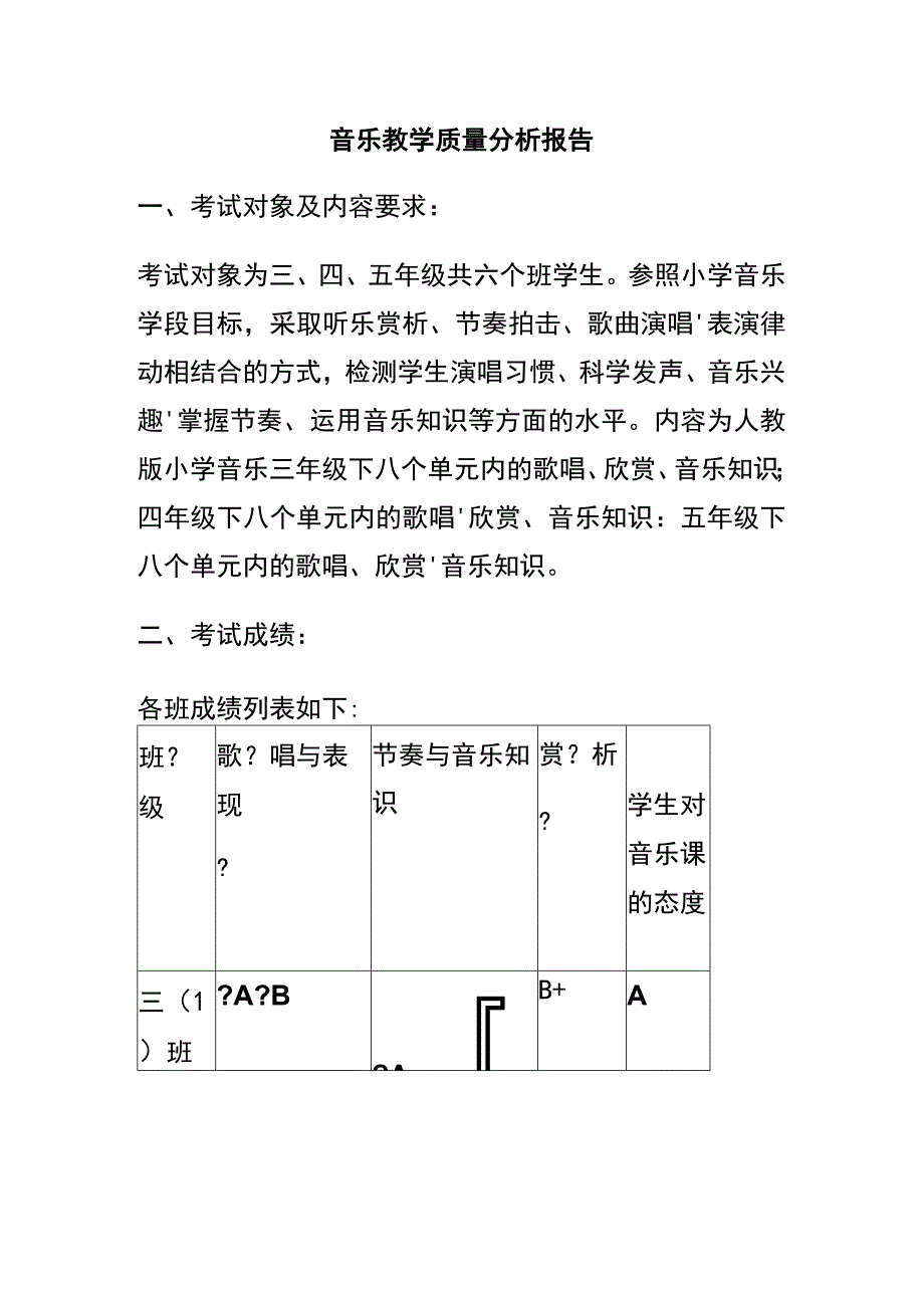 音乐教学质量分析报告.docx_第1页