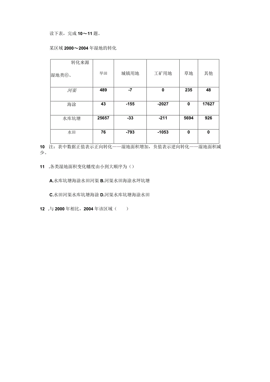 第二章湿地资源的开发与保护限时训练必修三.docx_第3页