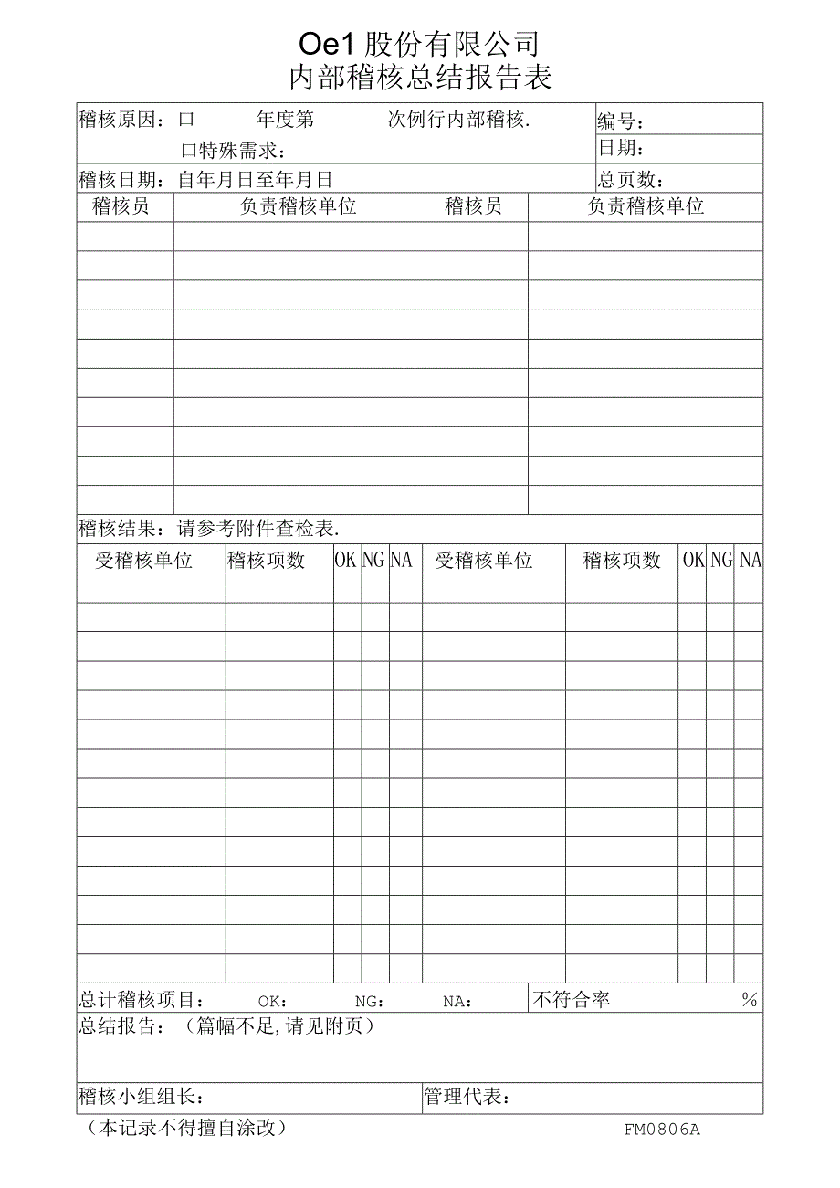 稽核总结报告表工程文档范本.docx_第1页