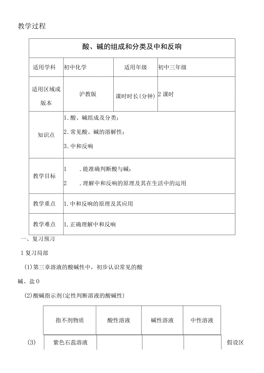 第七章 生活中的酸与碱及中和反应_教案.docx_第1页