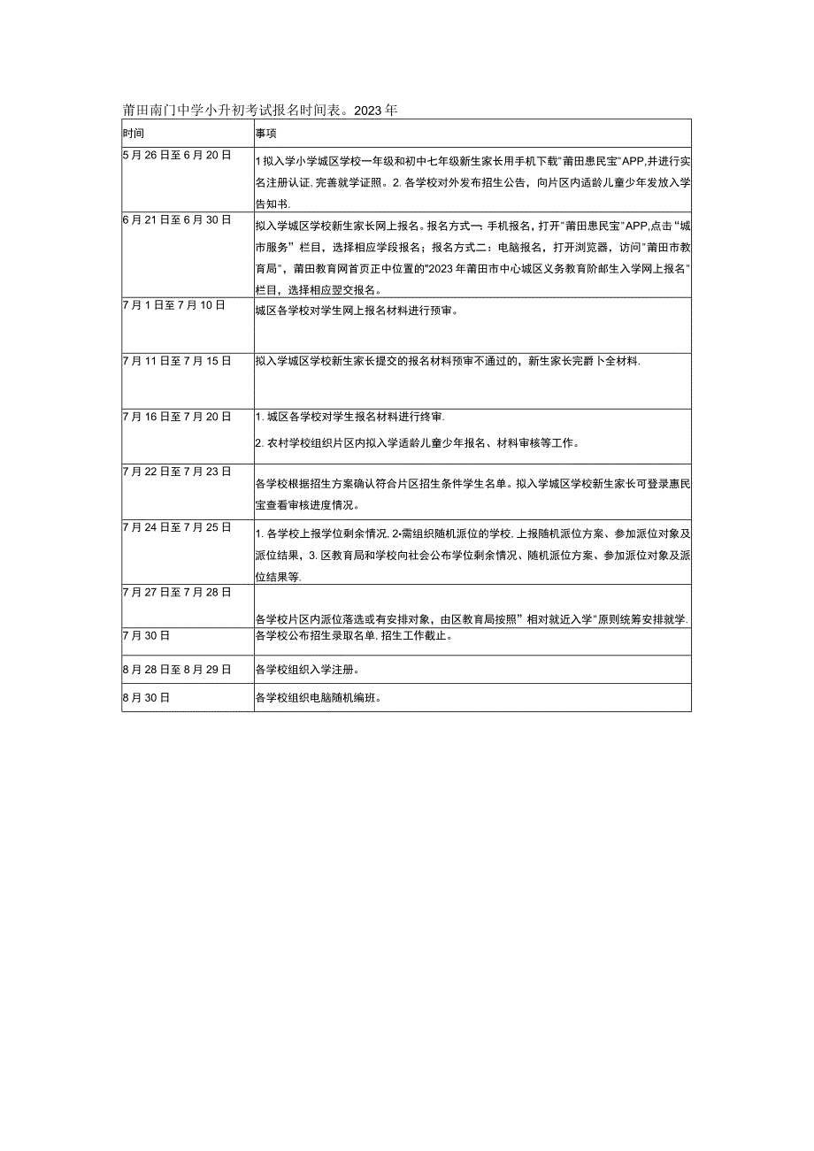 莆田南门中学小升初考试报名时间表.docx_第1页