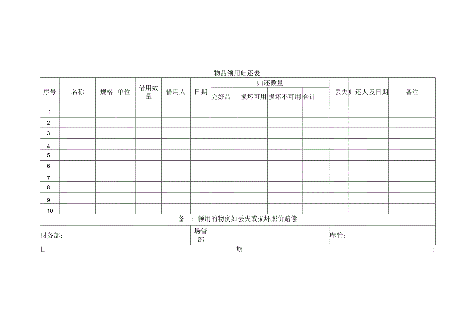 物品领用归还表.docx_第1页