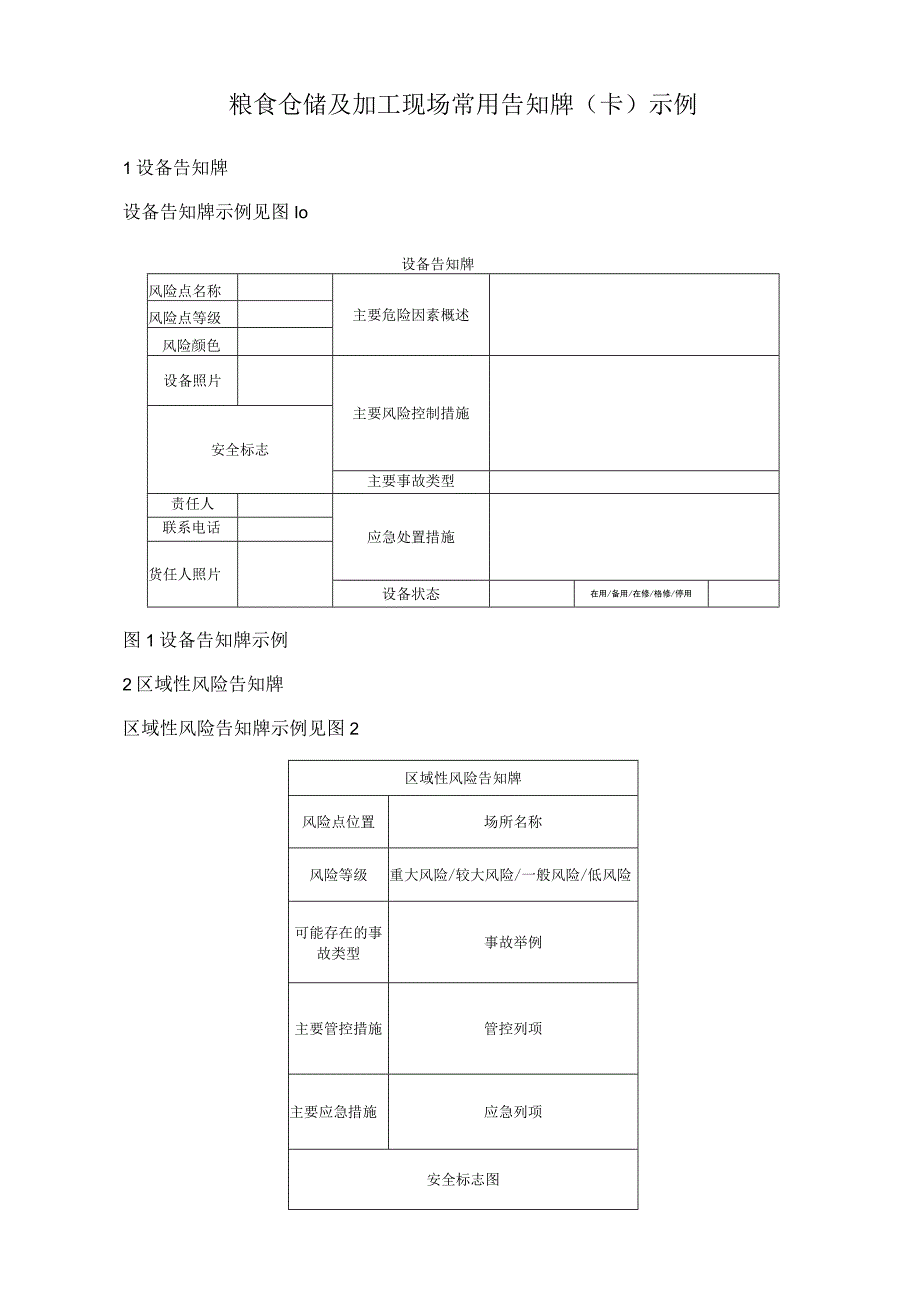 粮食仓储及加工现场常用告知牌卡示例.docx_第1页