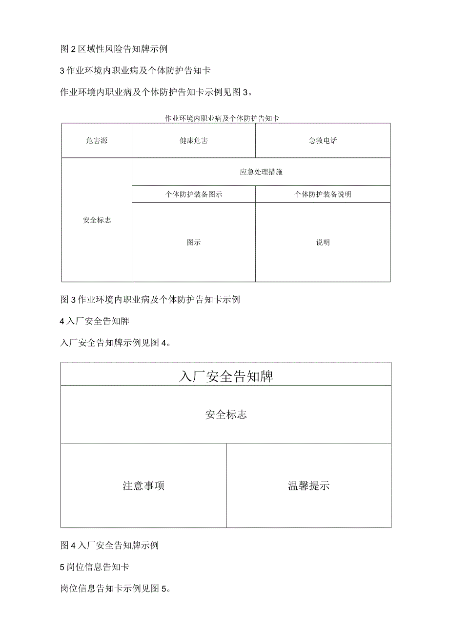 粮食仓储及加工现场常用告知牌卡示例.docx_第2页