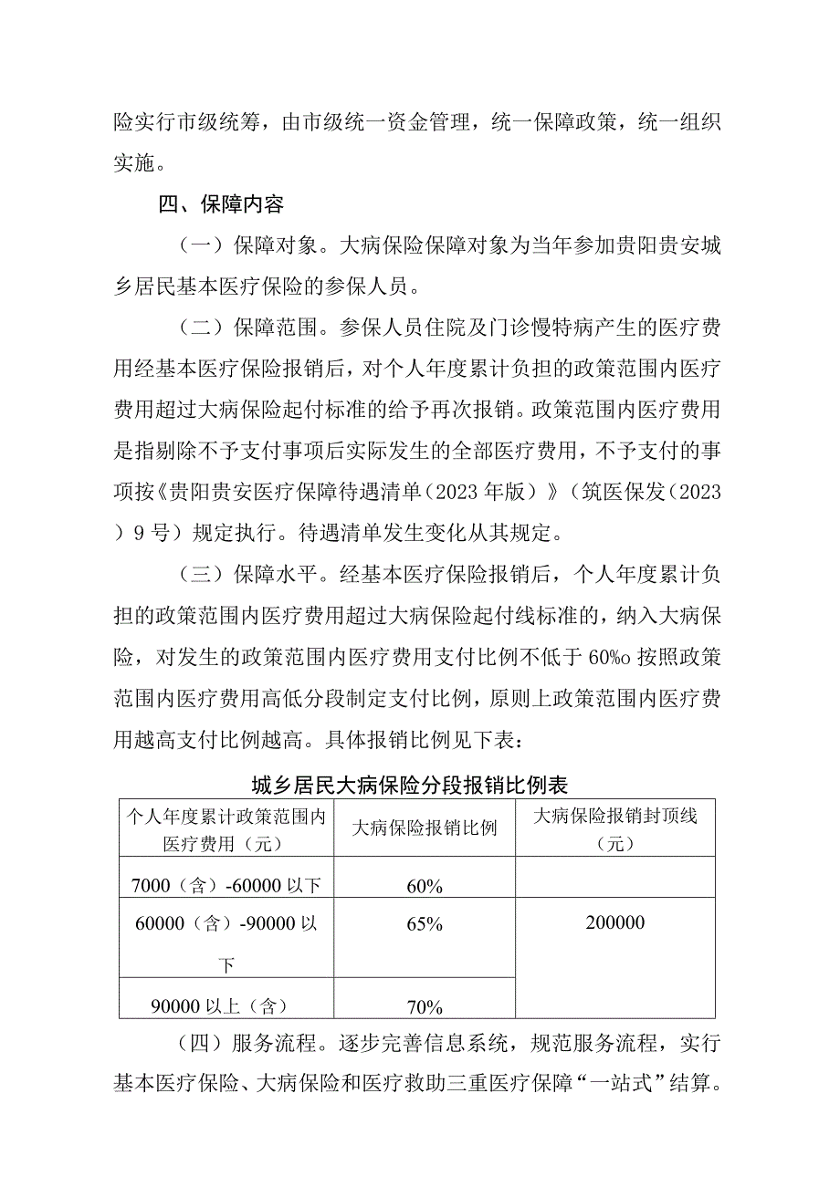 贵阳贵安城乡居民大病保险工作实施方案征求意见稿.docx_第3页