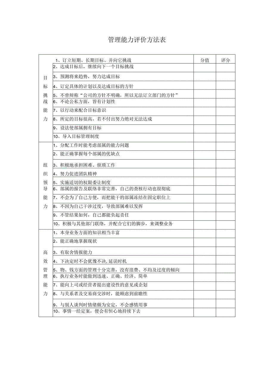 管理能力评价方法表.docx_第1页