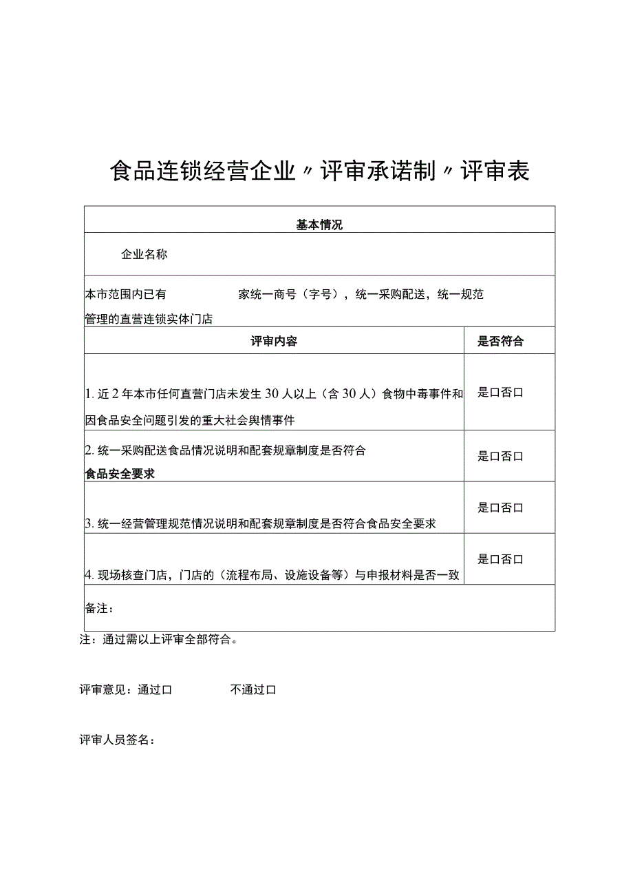 食品连锁经营企业食品经营许可评审承诺制申请书.docx_第3页