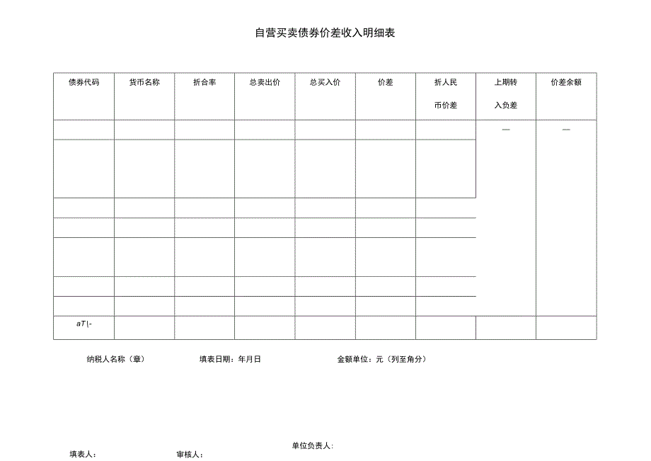 自营买卖债券价差收入明细表.docx_第1页