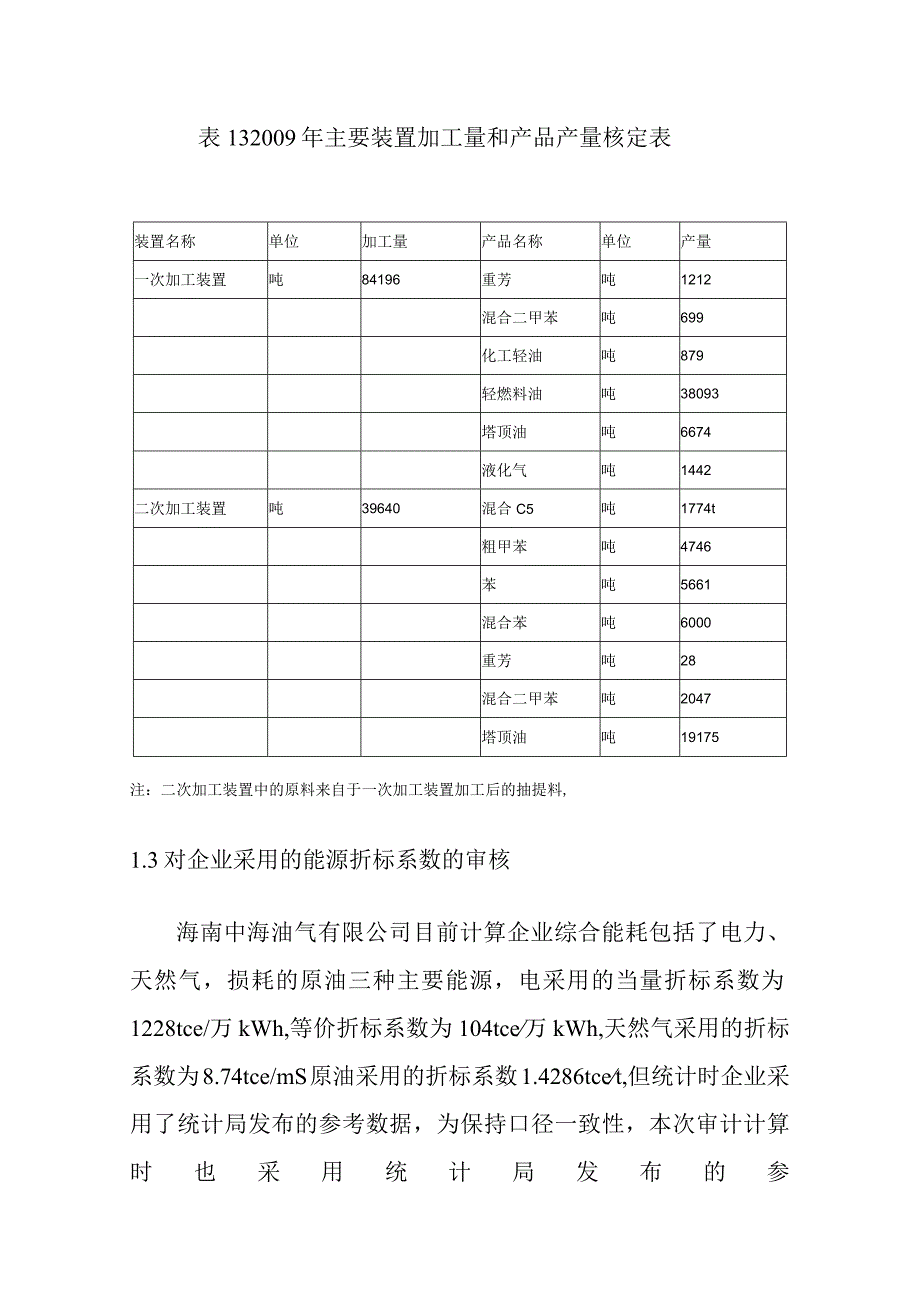 炼油企业能源审计能耗数据审核.docx_第3页