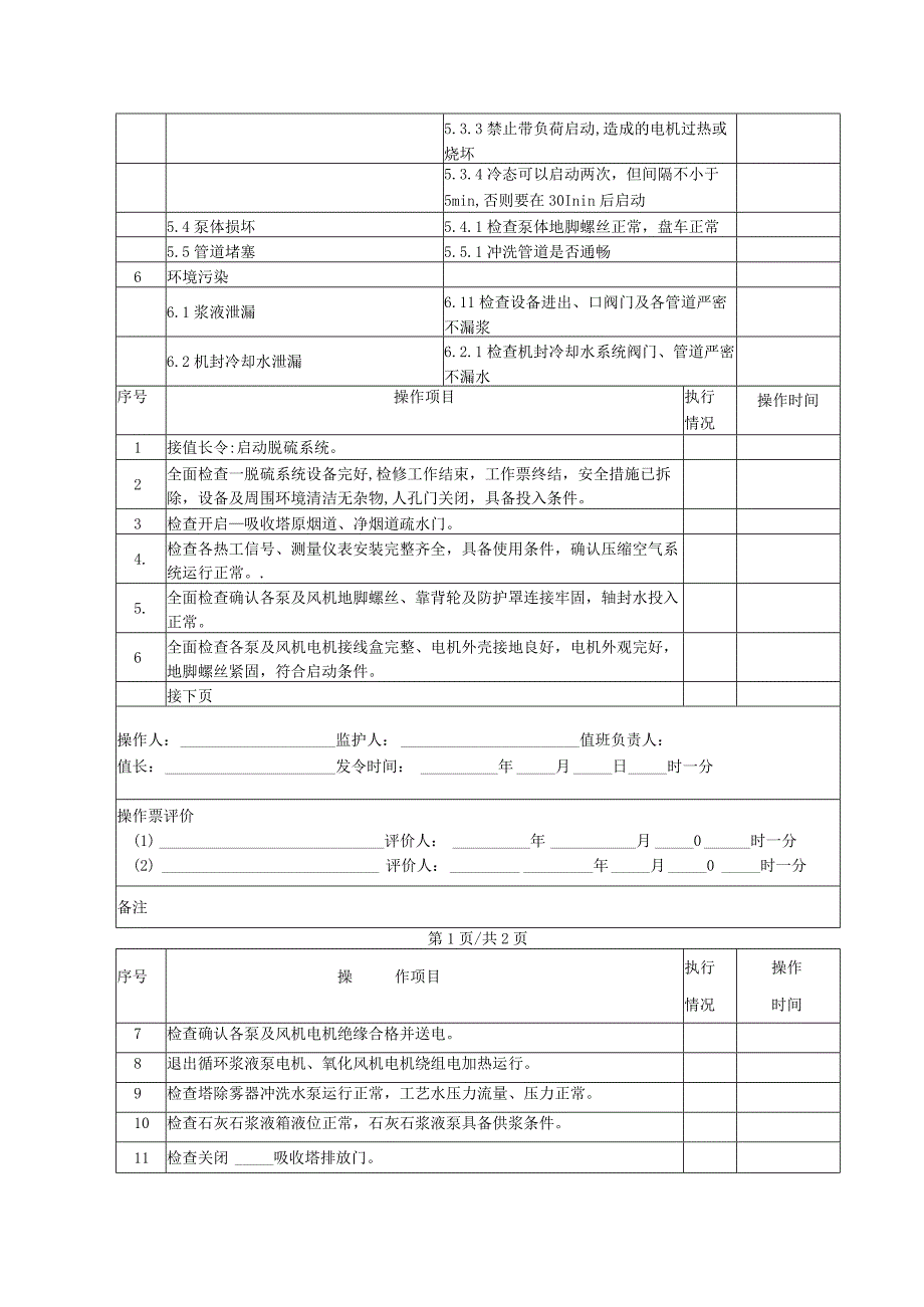 脱硫系统投入操作票.docx_第2页