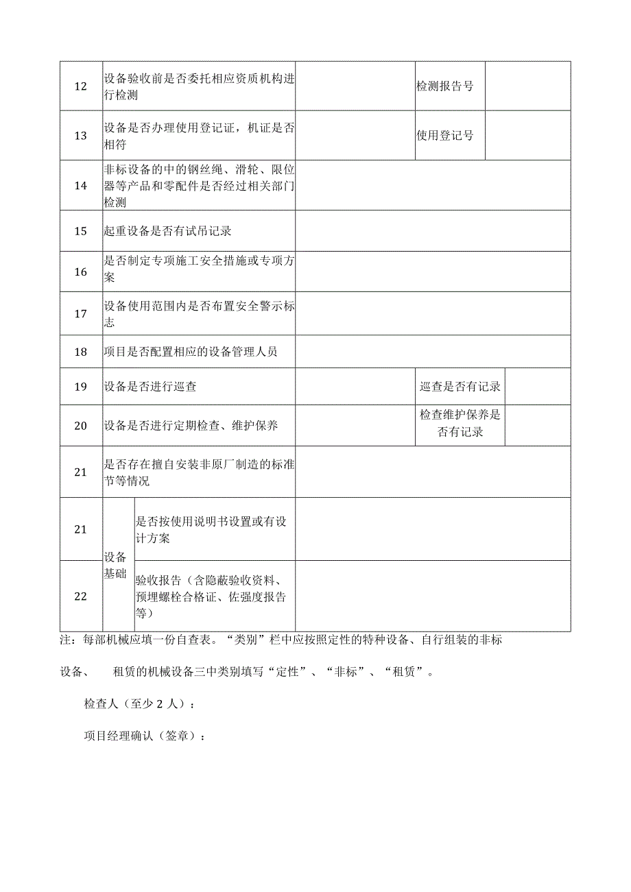 特种机械设备含非标设备自查表.docx_第2页