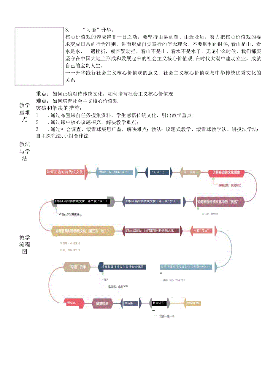 议题3：如何建设社会主义文化强国？教学设计.docx_第2页