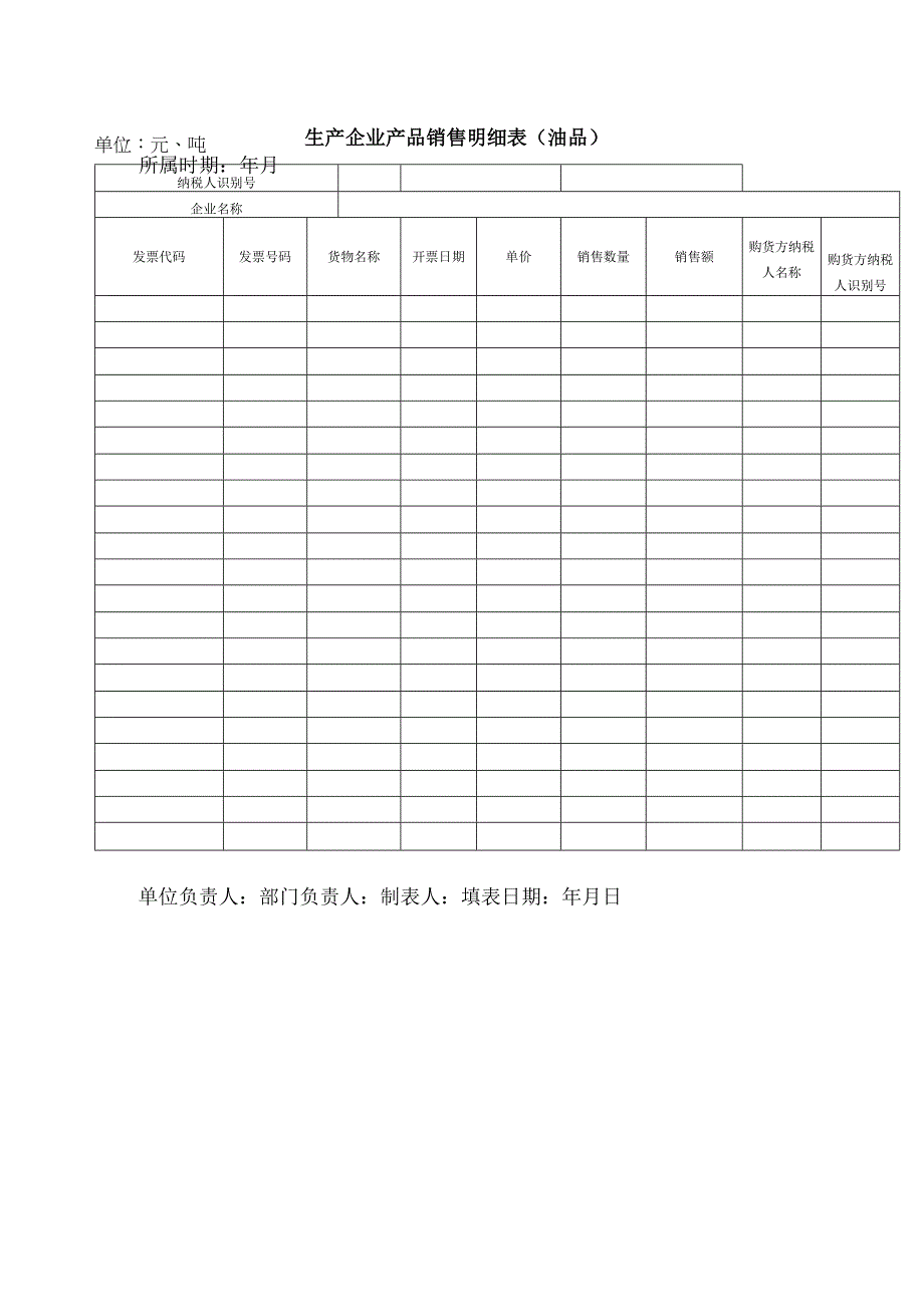 生产企业产品销售明细表油品.docx_第1页