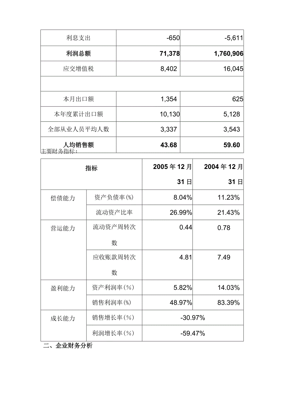 (财务管理)锦州某科技公司《企业财务分析报告》样本.docx_第3页