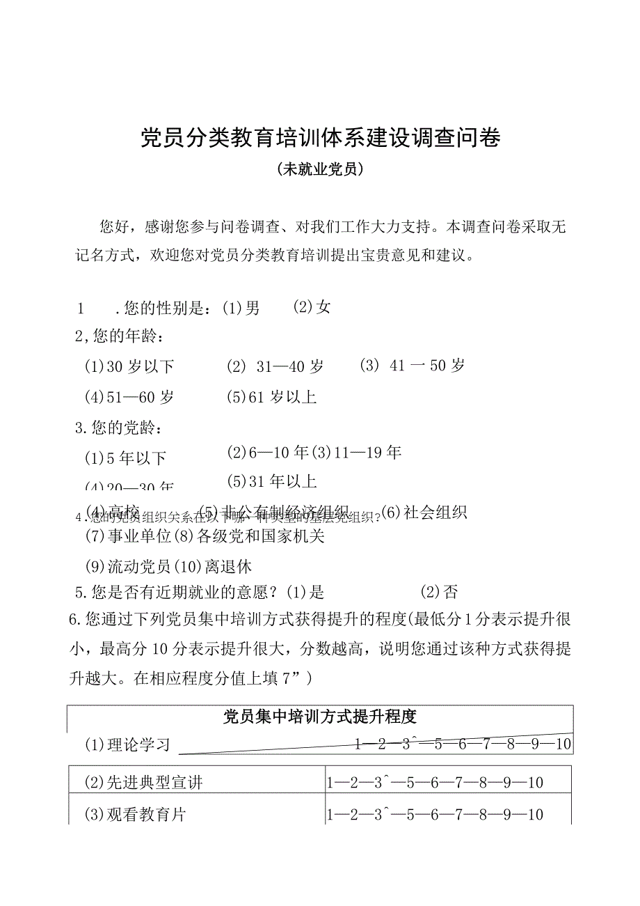 06-（未就业党员）党员分类培训需求调研问卷.docx_第1页