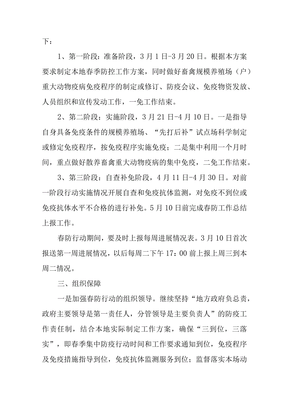 2023年XX镇春季重大动物疫病和非洲猪瘟防控工作实施方案.docx_第2页