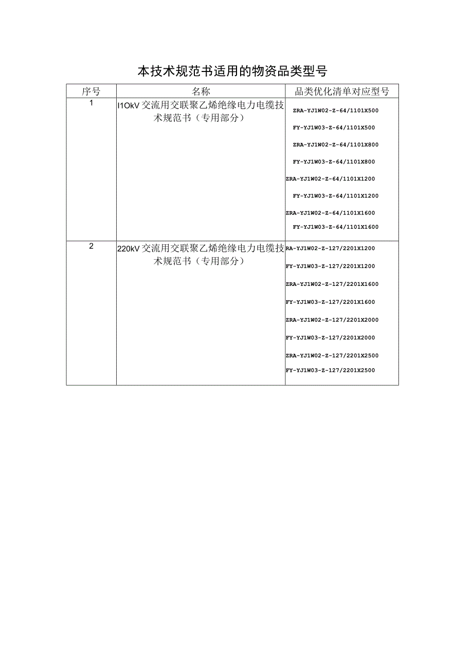 01-110kV~220kV交流用交联聚乙烯绝缘电力电缆技术规范书（专用部分）.docx_第2页