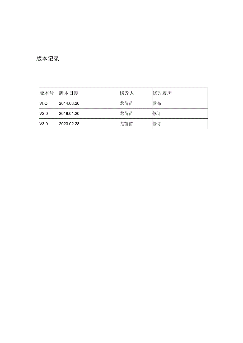 09-07-培训管理制度.docx_第2页