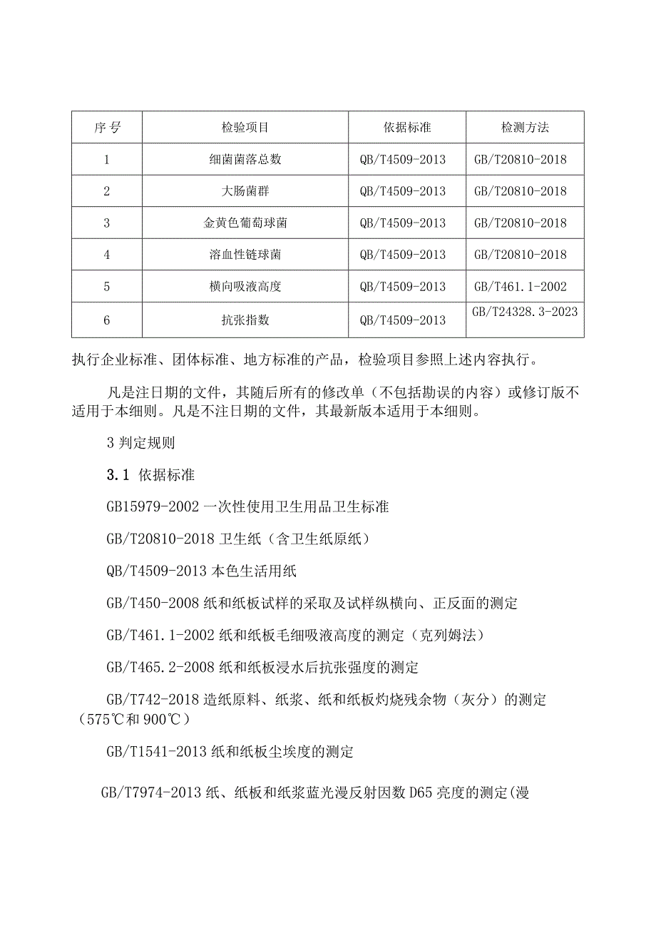 2022年卫生纸产品质量监督抽查实施细则.docx_第2页