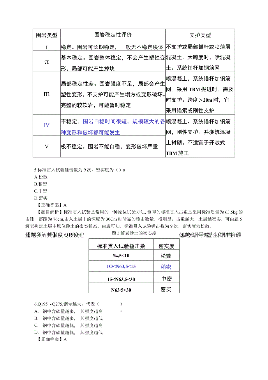 2022年一级造价工程师考试《建设工程技术与计量(水利工程)》真题及答案解析.docx_第2页