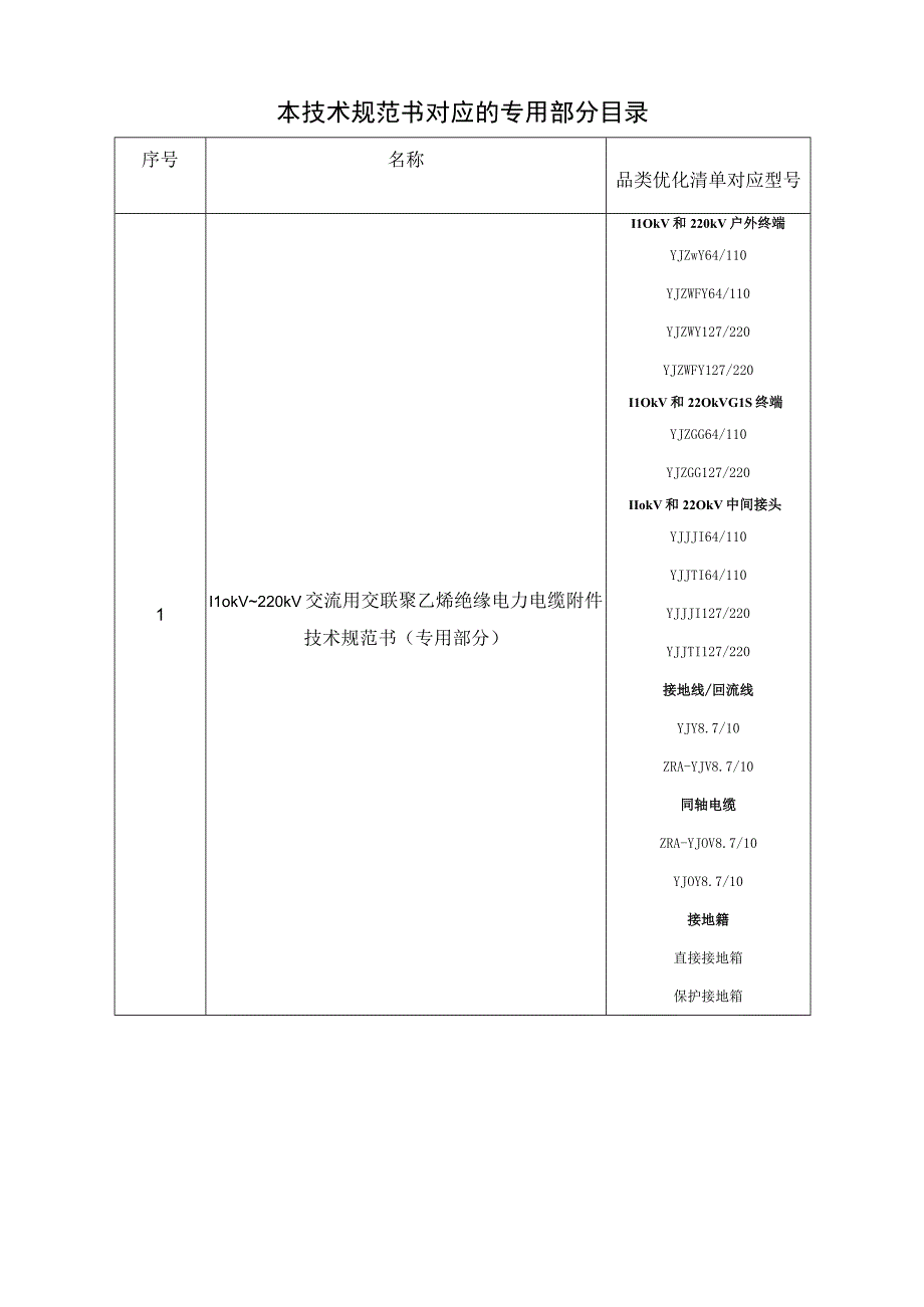 00-110kV~220kV交流用交联聚乙烯绝缘电力电缆附件技术规范书（通用部分）.docx_第2页