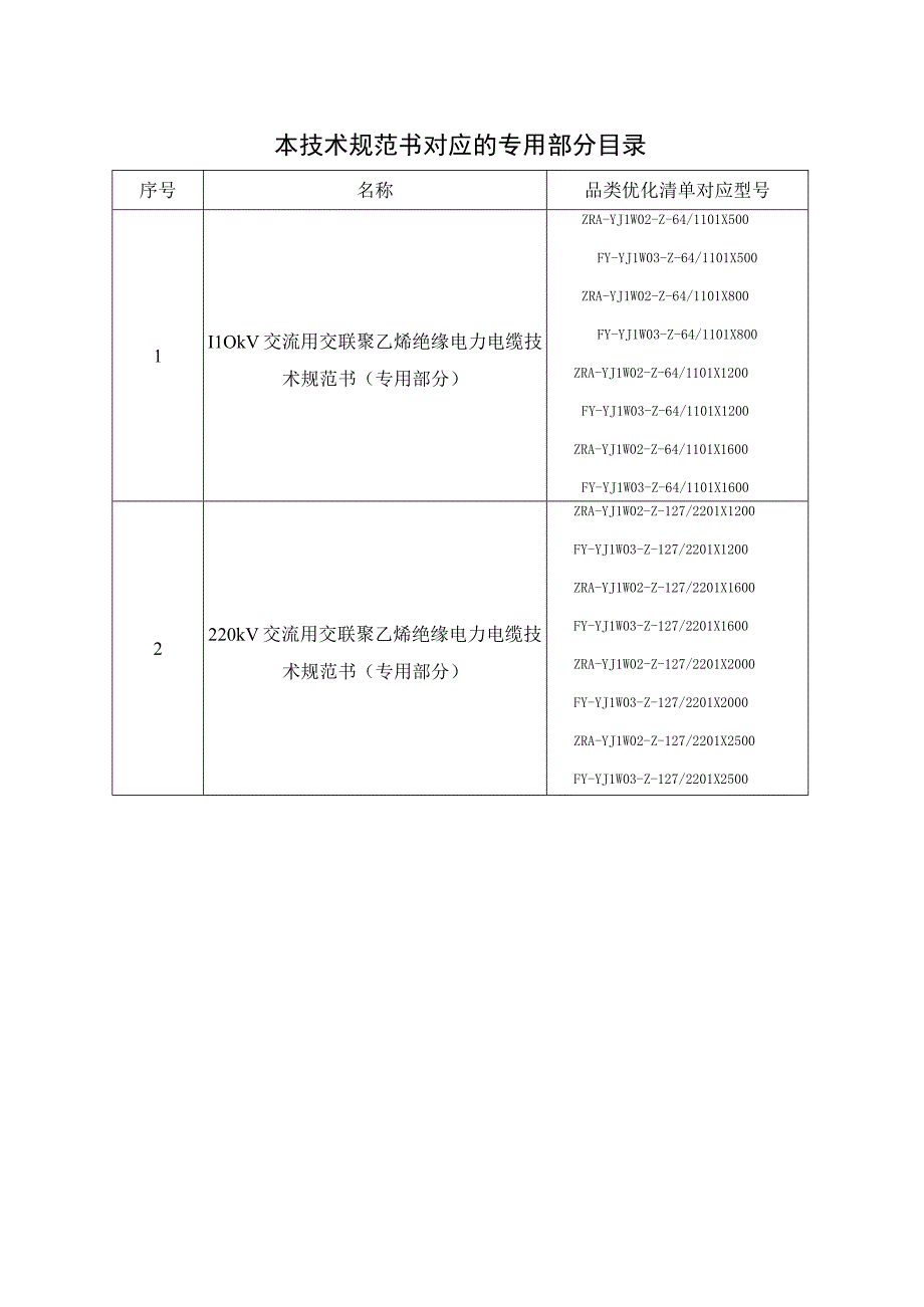 00-110kV~220kV交流用交联聚乙烯绝缘电力电缆技术规范书（通用部分）.docx_第2页