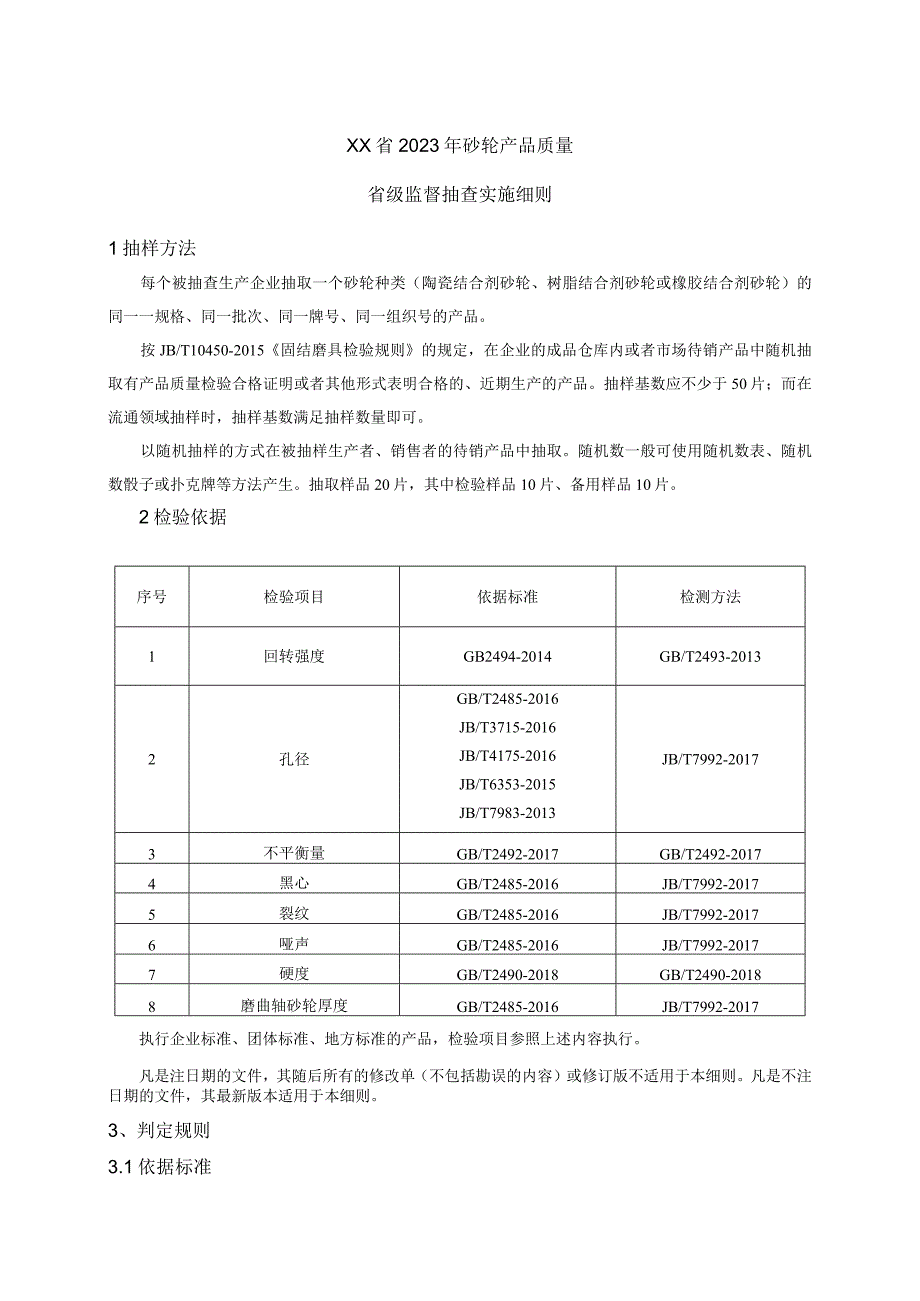 2022年砂轮产品质量省级监督抽查实施细则.docx_第1页