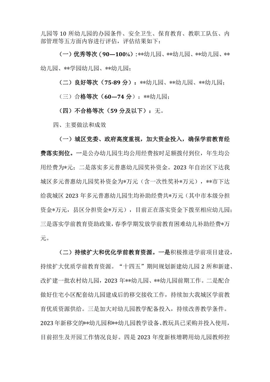 2022年幼儿园办园行为督导评估工作报告.docx_第2页