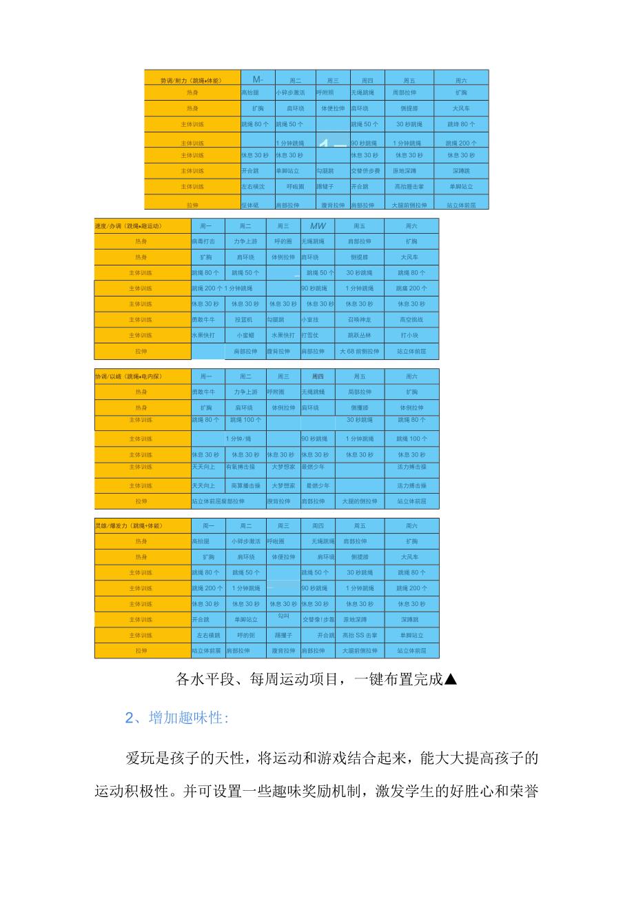 2023暑假体育作业模板来啦.docx_第2页