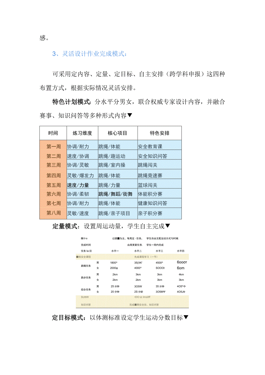 2023暑假体育作业模板来啦.docx_第3页