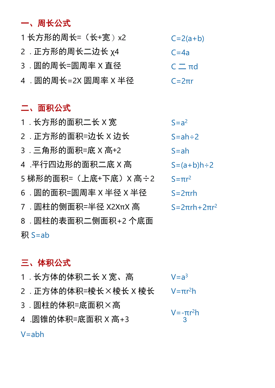 【五升六】 周长、面积、体积公式.docx_第1页