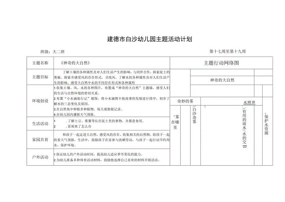 《神奇的大自然》主题计划公开课.docx_第1页