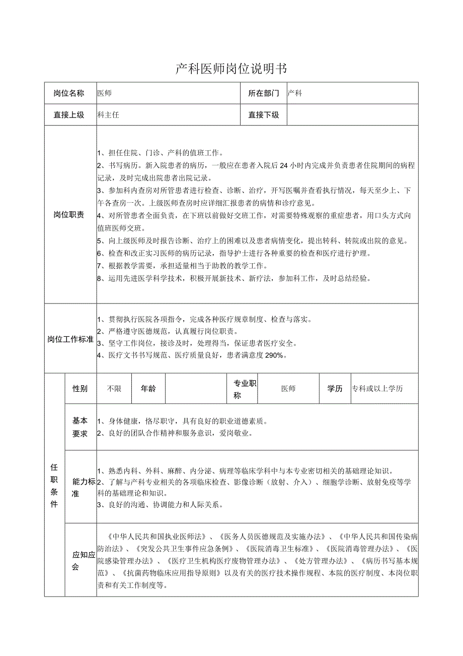 产科医师岗位说明书.docx_第1页