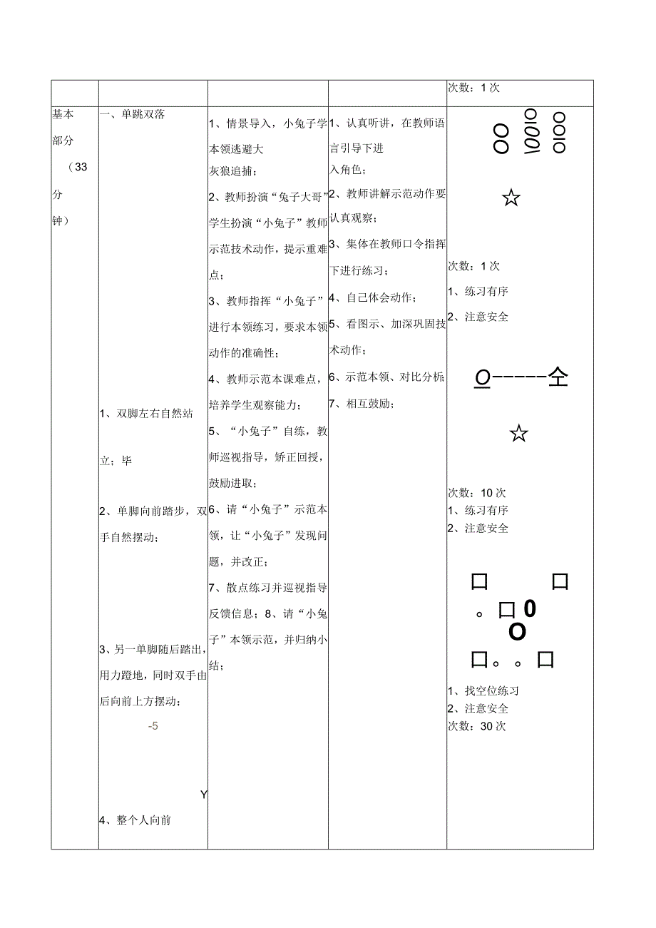 体育与健康《跳跃：单跳双落》公开课教案.docx_第2页