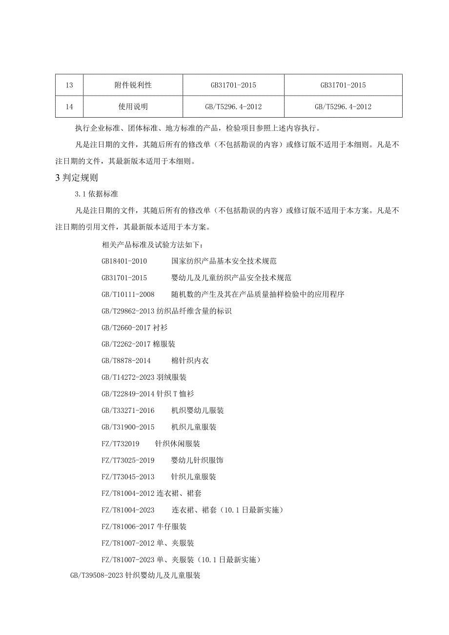 儿童及婴幼儿服装产品质量省级监督抽查实施细则(年版）.docx_第2页