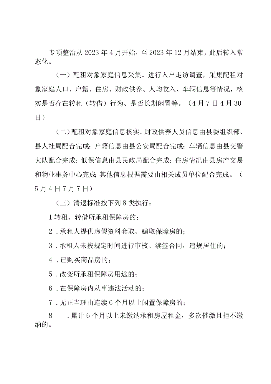 保障性住房领域专项整治工作方案.docx_第2页