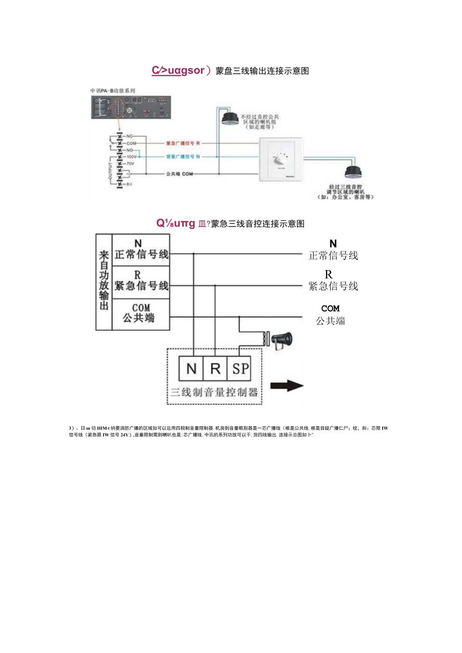 中讯音柱喇叭安装、声压设计方案讲解.docx_第2页