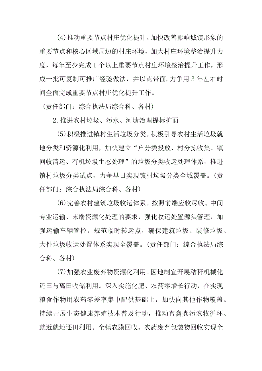 XX镇关于深入推进农村人居环境整治开展“一村一景、美家美户”活动的实施意见.docx_第3页