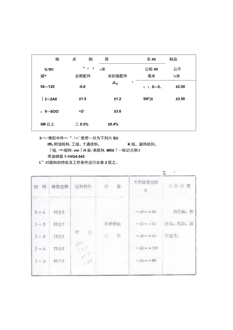 HG 4-543-1967汽车一般橡胶配件.docx_第2页