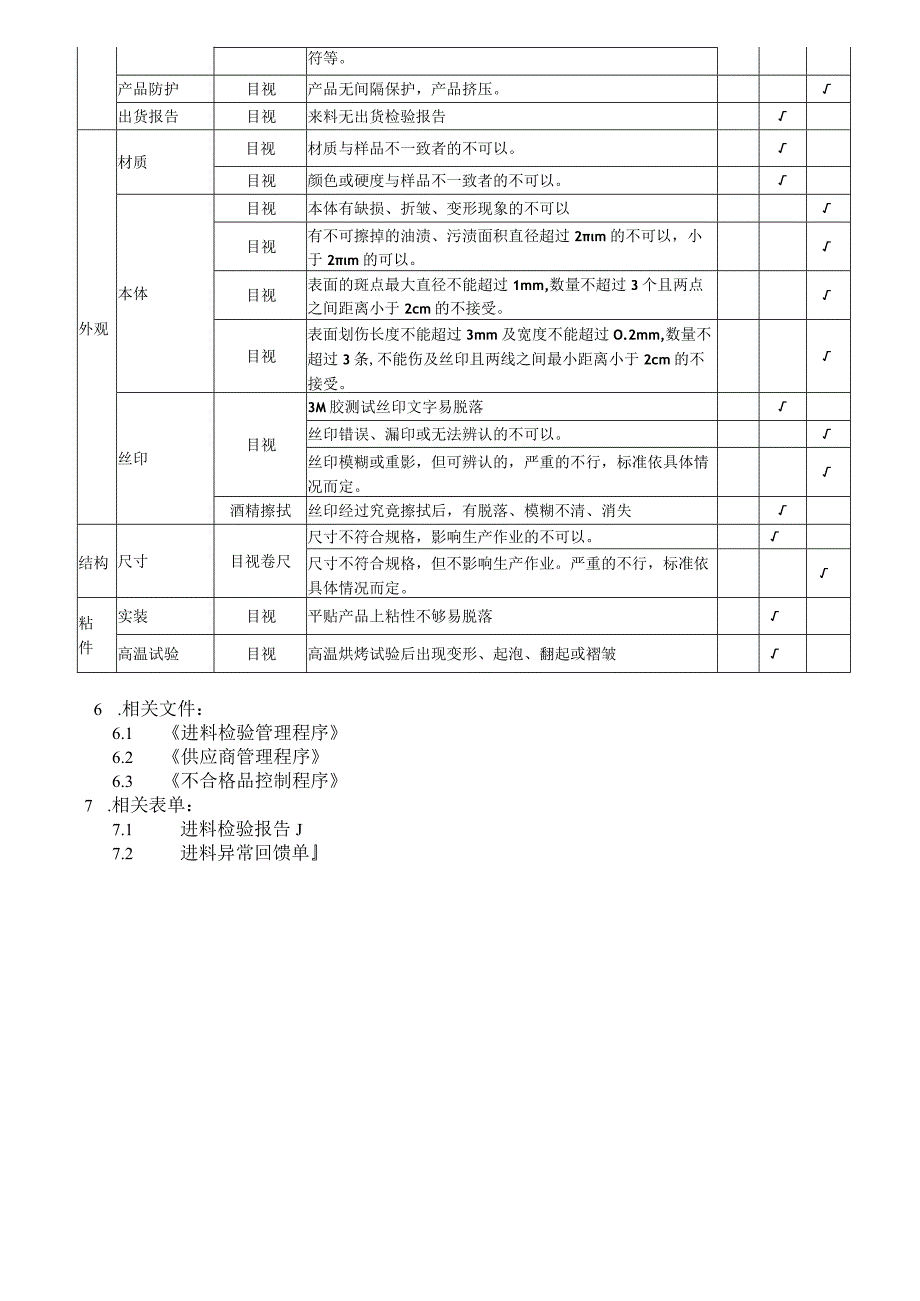 IQC 标签、贴纸类材料来料检验标准.docx_第3页