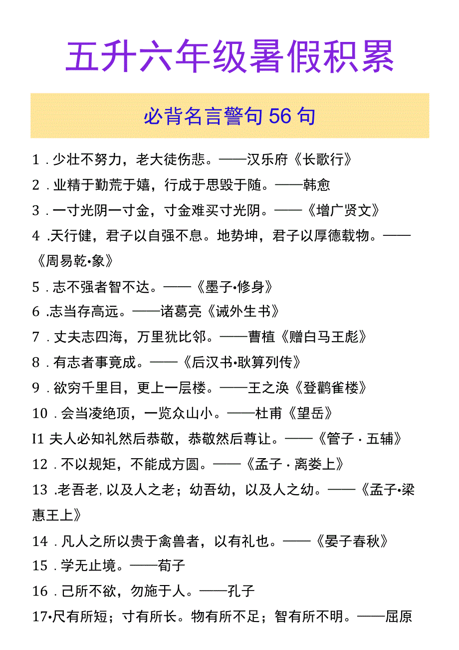 五升六年级暑假积累 必背名言警句56句.docx_第1页