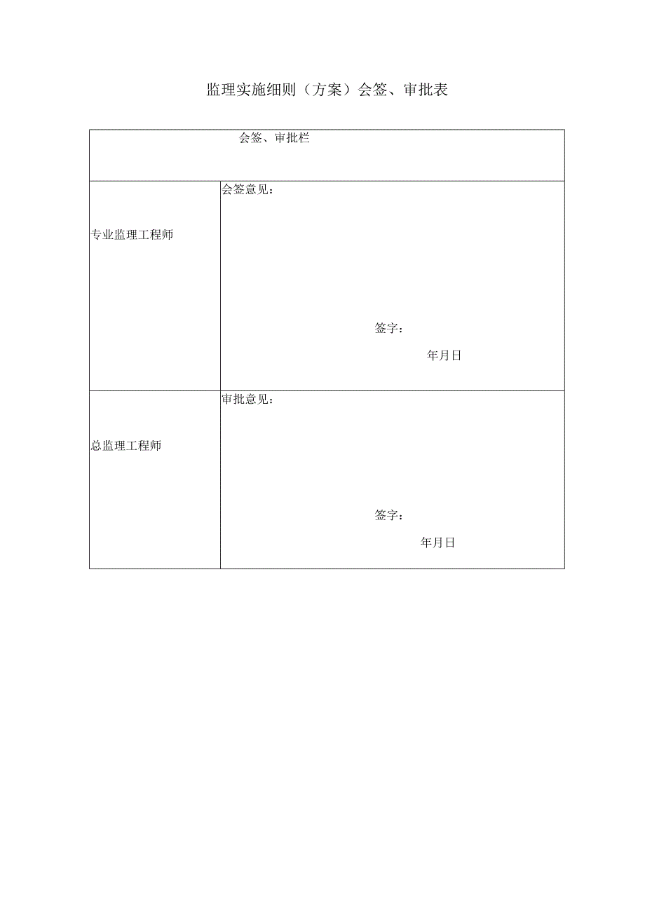 光电产业园建筑给排水监理实施细则(2).docx_第3页