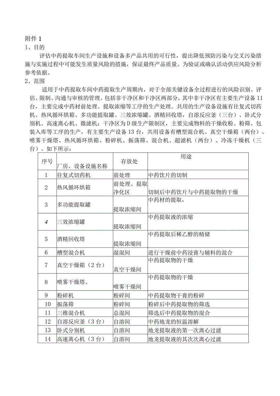 中药提取车间生产设备风险评估报告DOC.docx_第2页