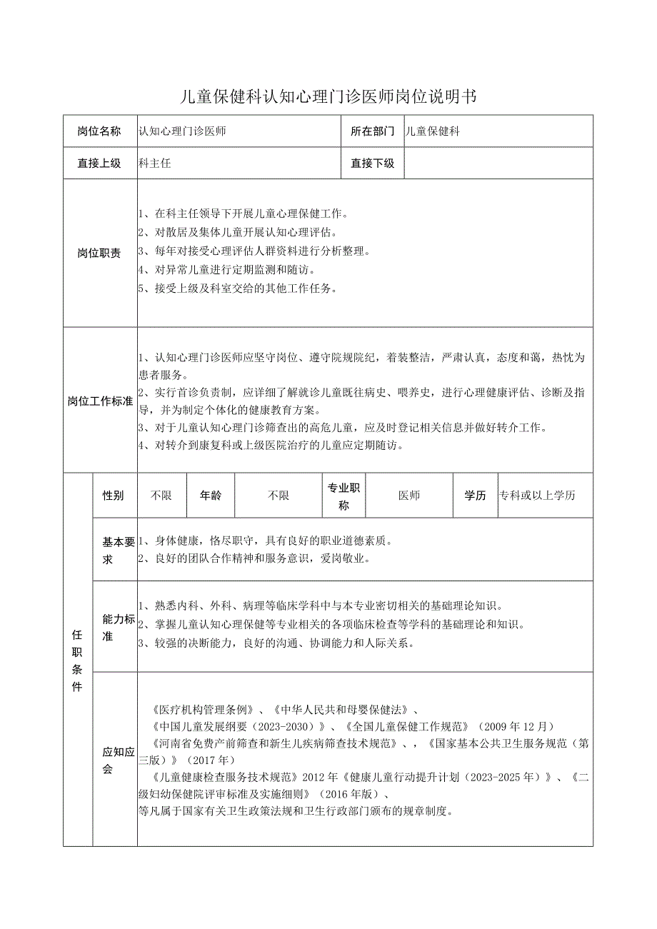 儿童保健科认知心理门诊医师岗位说明书.docx_第1页