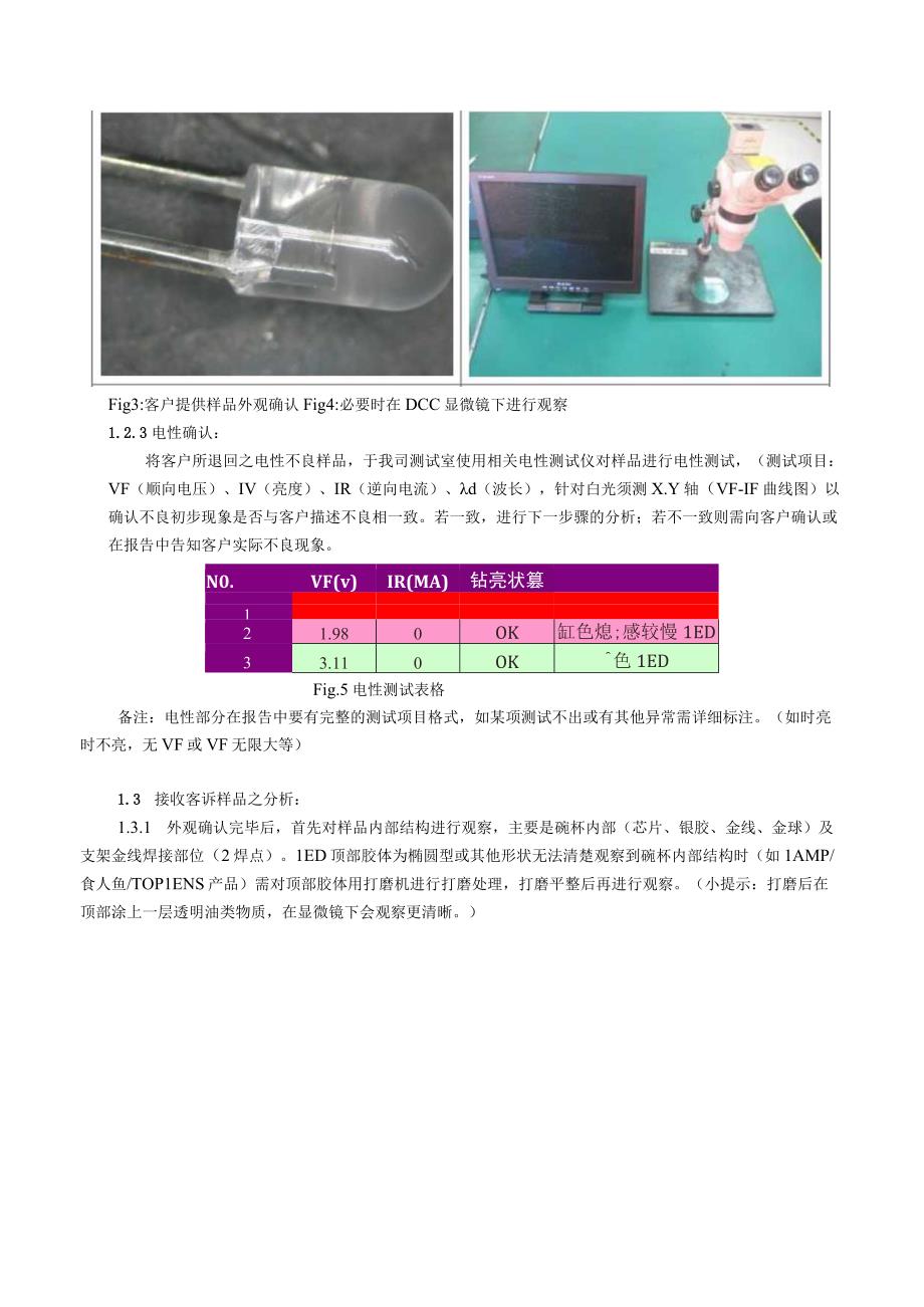 LED失效客诉分析流程.docx_第2页