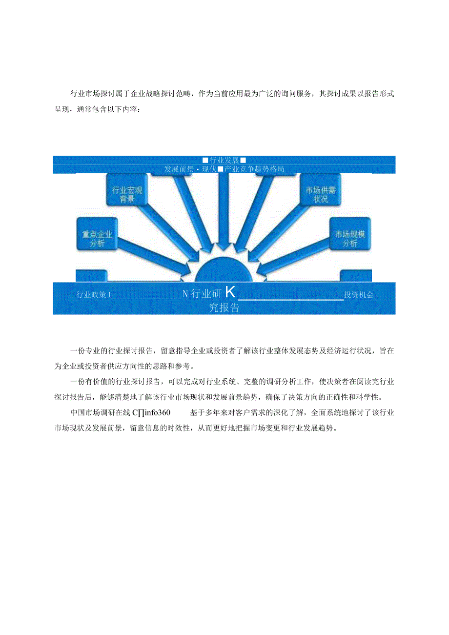 中国水产养殖设备市场评估报告目录.docx_第2页