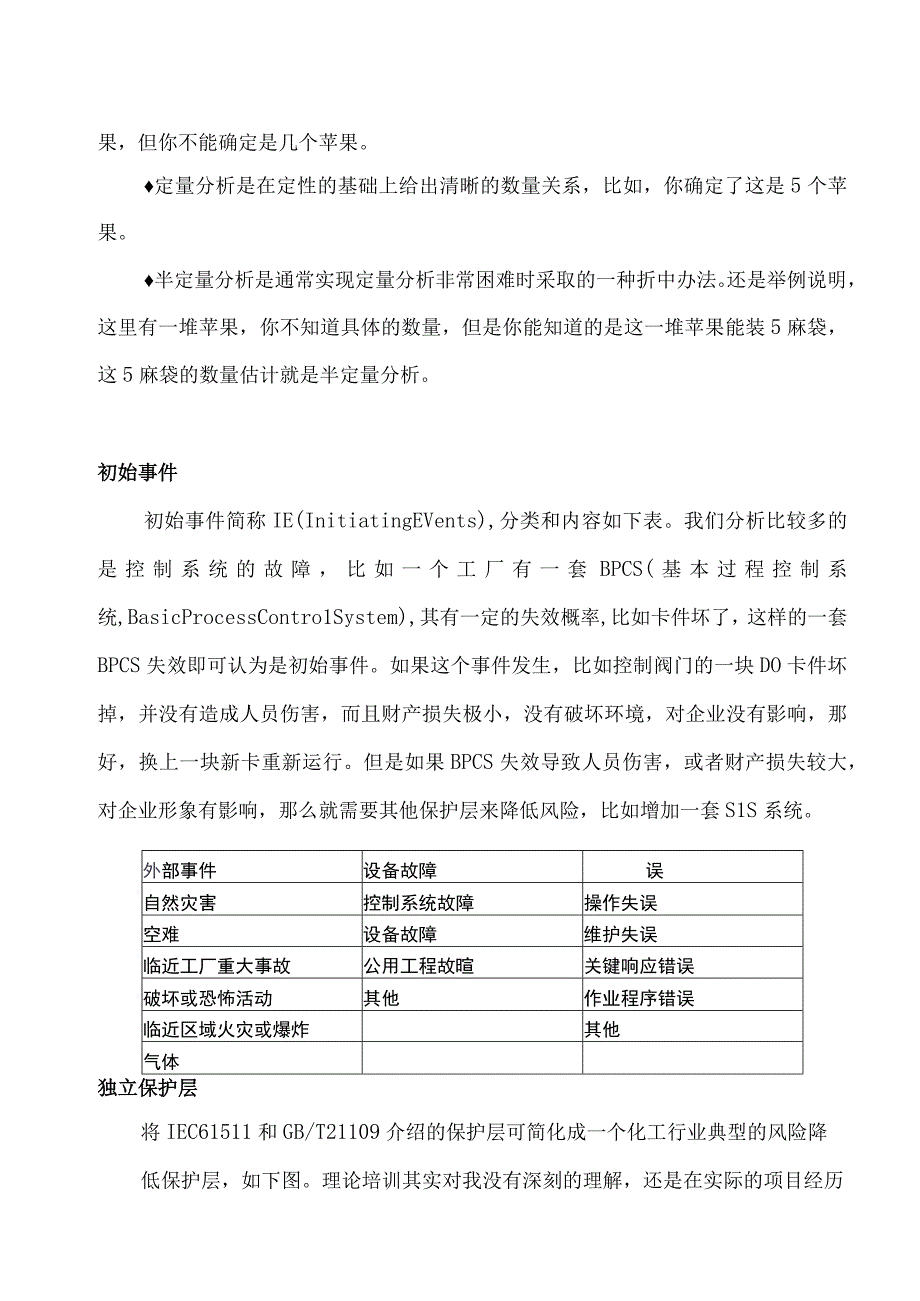 仪表系统SIL等级确定及其依据.docx_第3页