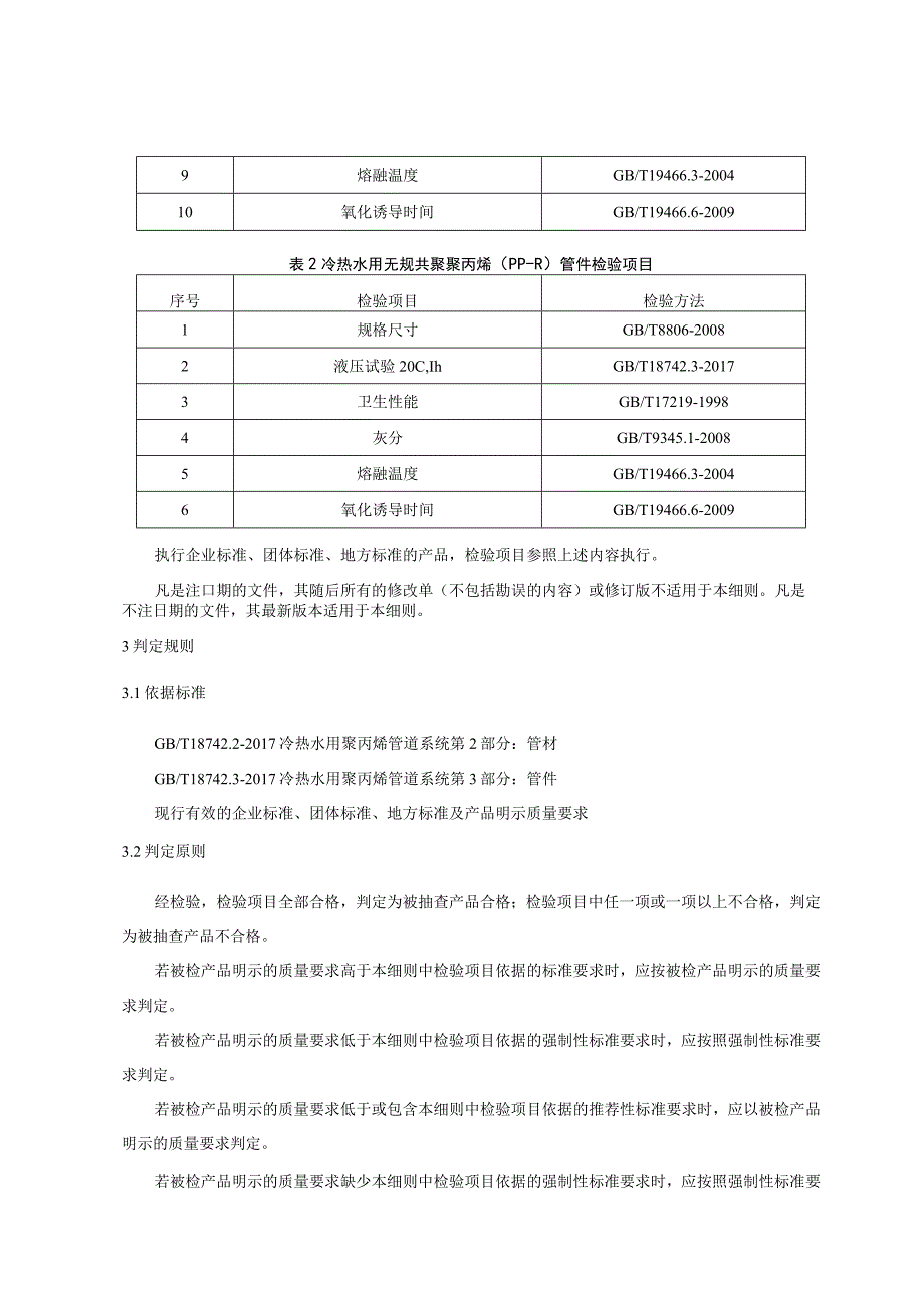 产品质量监督抽查实施细则——冷热水用无规共聚聚丙烯（PPR）管材管件.docx_第2页